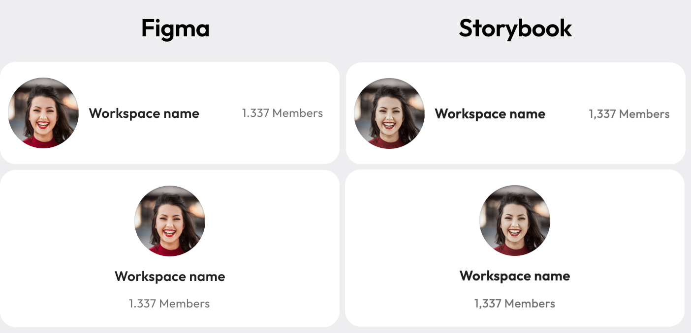 Workspace Card figma storybook comparison